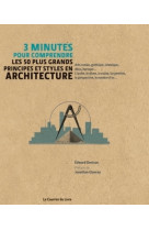 3 minutes pour comprendre les 50 plus grands principes et styles en architecture