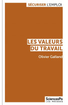 Les valeurs du travail