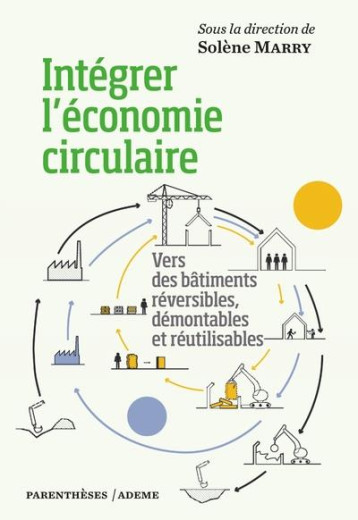 INTEGRER L ECONOMIE CIRCULAIRE - VERS DES BATIMENTS REVERSIB - MARRY SOLENE - PARENTHESES INTEGRER L ECONOMIE CIRCULAIRE - VERS DES BATIMENTS REVERSIB - MARRY SOLENE - PARENTHESES
