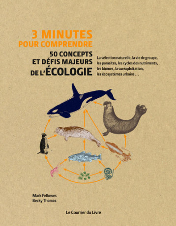 3 minutes pour comprendre 50 concepts et défis majeurs de l'écologie - Mark Fellowes - COURRIER LIVRE 3 minutes pour comprendre 50 concepts et défis majeurs de l'écologie - Mark Fellowes - COURRIER LIVRE