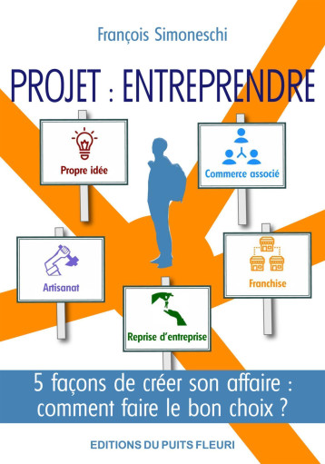 Projet : Entreprendre - François Simoneschi - PUITS FLEURI Projet : Entreprendre - François Simoneschi - PUITS FLEURI